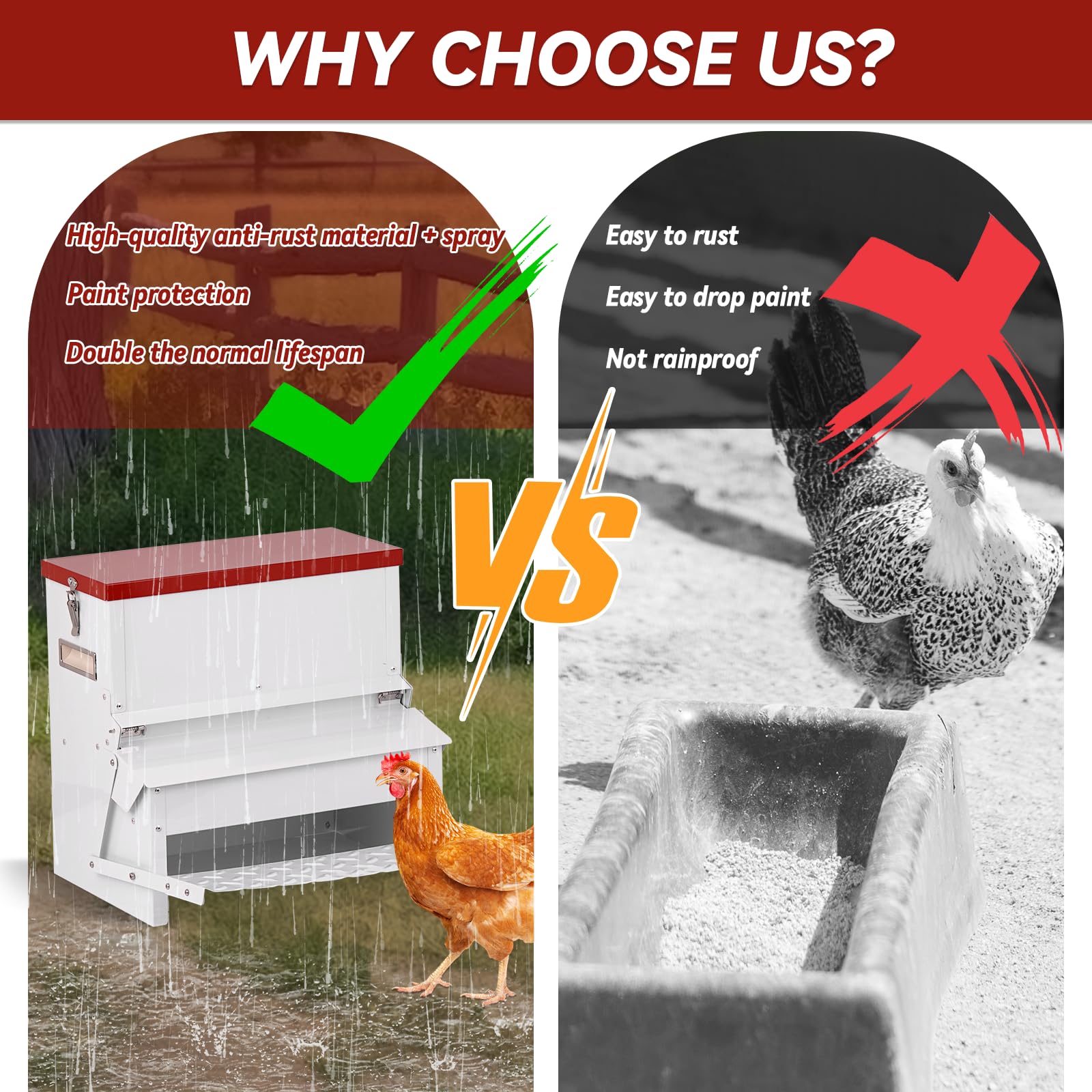 Amazon.com: LZWUNYXE Automatic Chicken Feeder No Waste 25lbs